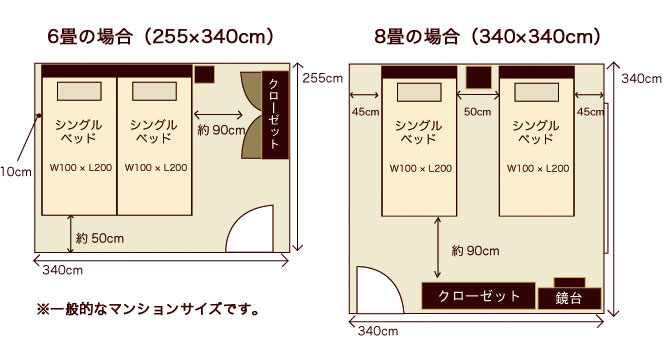 支払う 着陸 冷凍庫 キング ベッド 6 畳 Ajkajapan Jp