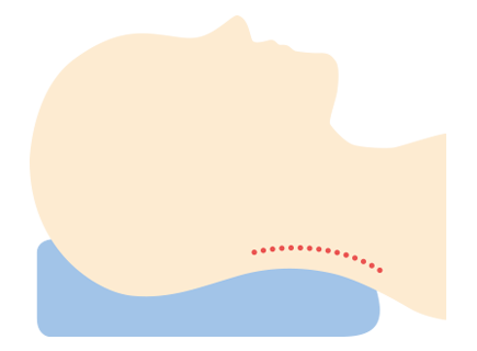 枕が高すぎたり低すぎたりすると、肩こりやいびき、不眠などの原因になる