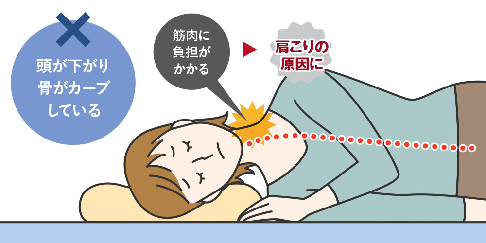 横向き寝の人におすすめなマットレスとは？正しい選び方やおすすめ商品を紹介 | VENUSBED LIBRARY