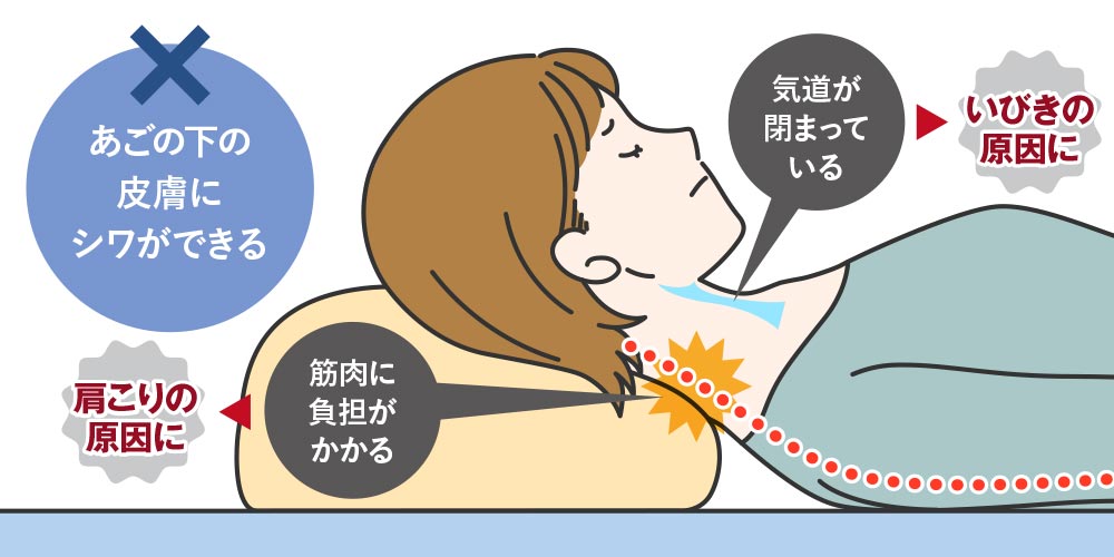 高すぎる枕は、頚椎を圧迫してしまうため、首の血流を悪化させます。