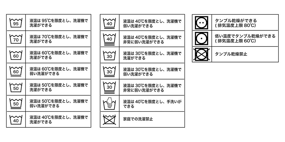 オーガニックコットンの製品をお手入れする際は、必ず洗濯表示に従いましょう。