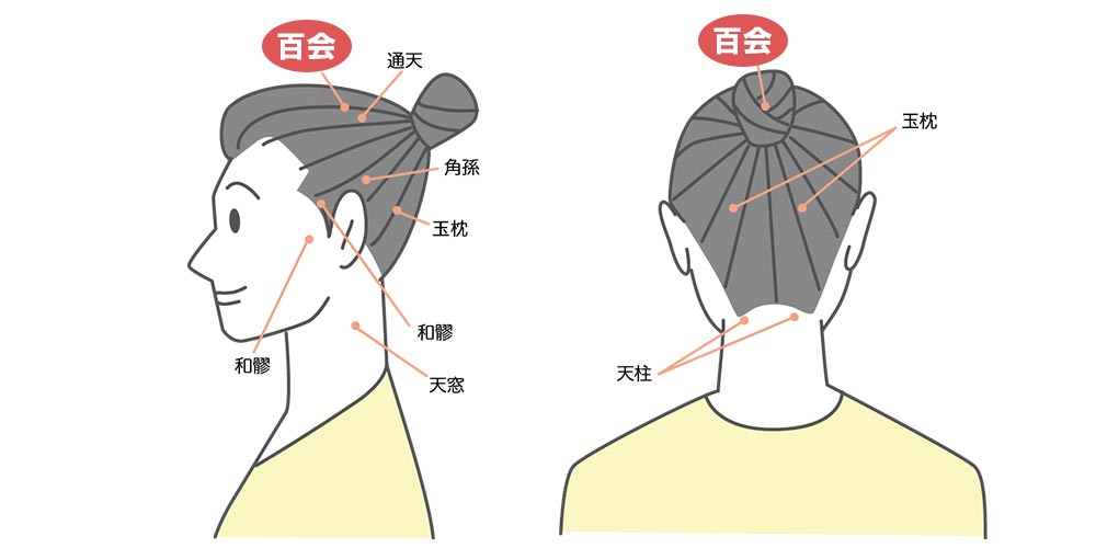 心を落ち着かせるツボと言われているのが、頭頂部にある「百会（ひゃくえ）」です。