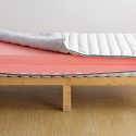 ウレタンマットレスでもダニは繁殖する？ダニによる健康被害や素材ごとのダニ対策を解説