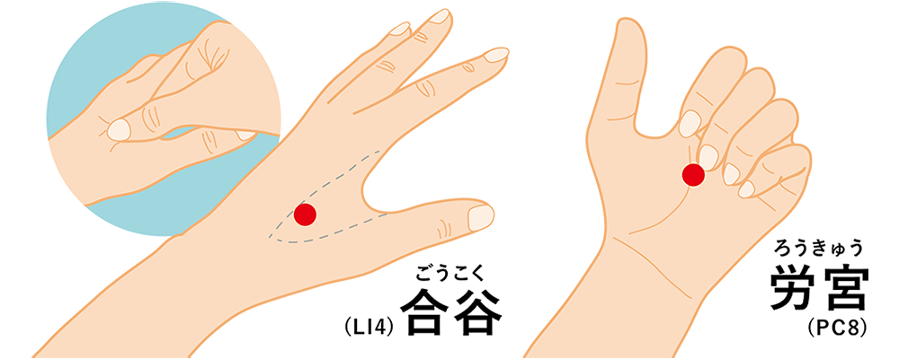 手には、眠気覚ましに効果のあるツボが3つあります