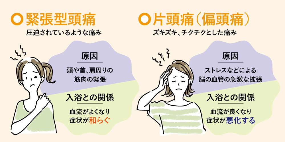 頭痛は入浴で悪化する？症状ごとの入浴方法と治し方を紹介 - VENUSBED LIBRARY