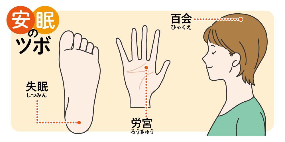 ツボを押す時は、力をあまり入れすぎず、心地良さを感じるくらいの強さにするのがポイントです。