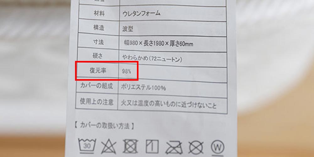 タグなどの消費者が見やすい箇所に復元率を記載するように義務付けられています